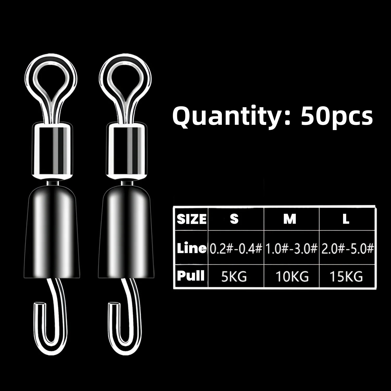 50pcs Carp Fishing Quick Chang - Fishing Hook Jig avis et prix