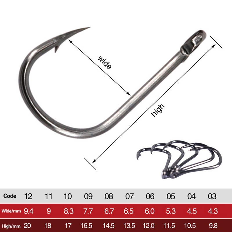 1000 PCS Fishing Hooks Set Hig - Fishing Hook avis et prix