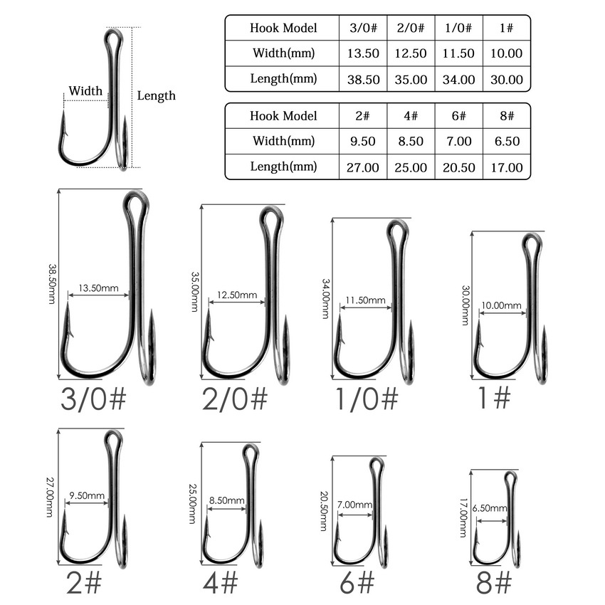 100PCS10PCS/Box Double Fishing - Fishing Hook Weedless avis et prix