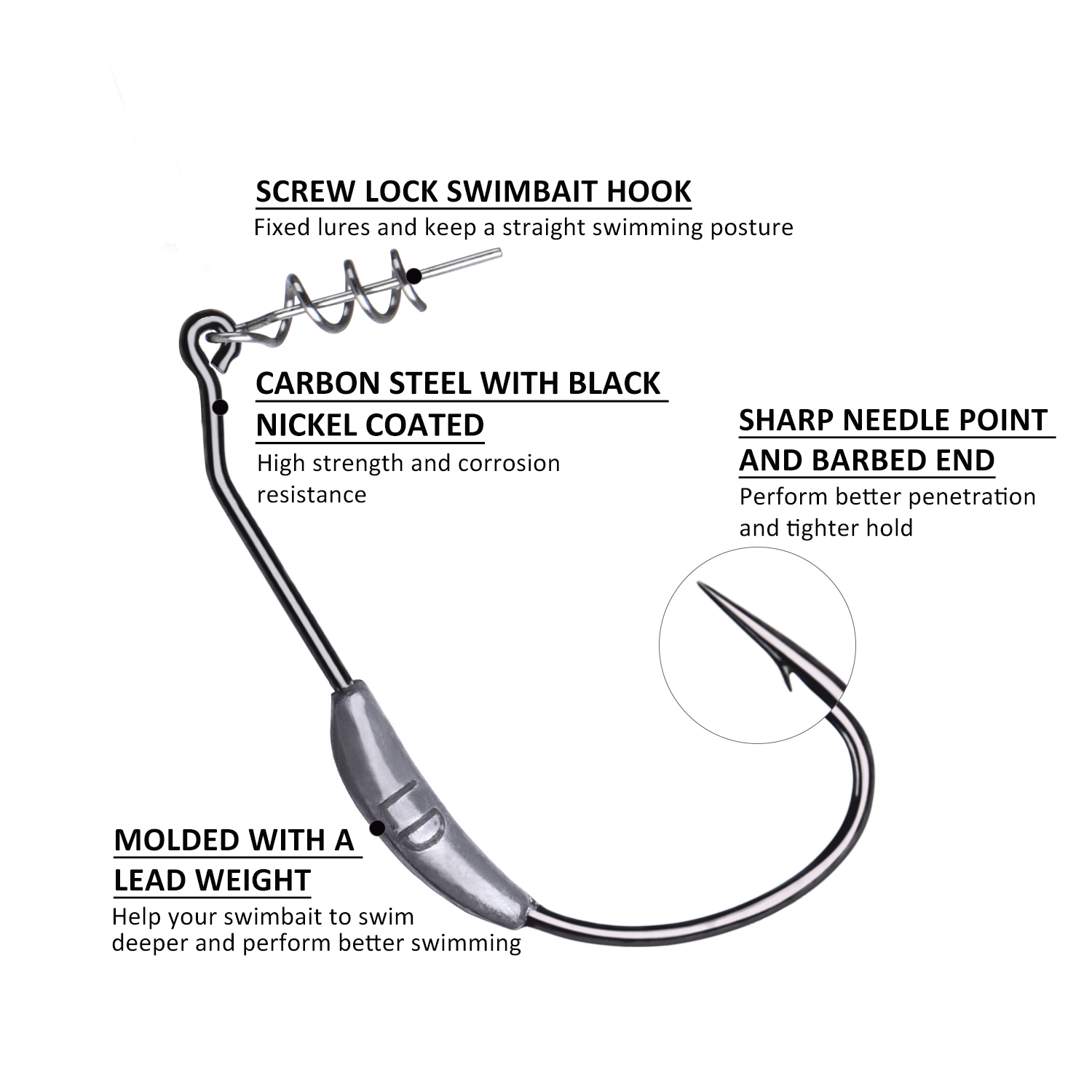 Goture 5pcs Weedless Split Tai - Fishing Hook Weedless avis et prix
