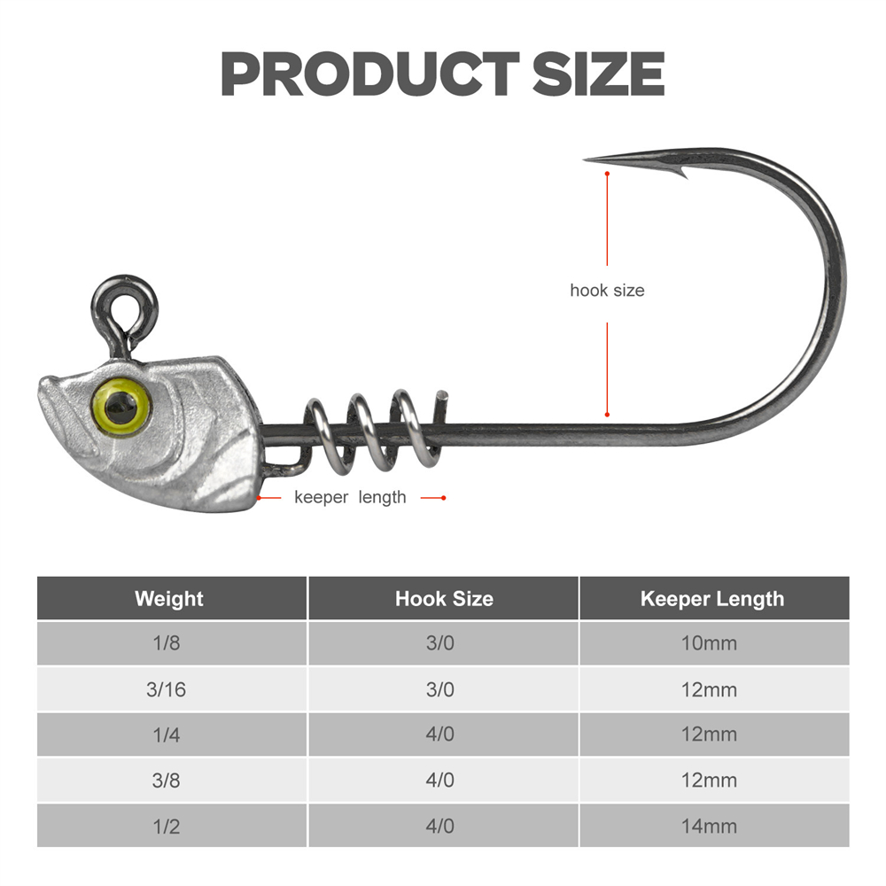 15PCS Screw Lock Swimbait Jig  - Fishing Hook Weedless avis et prix