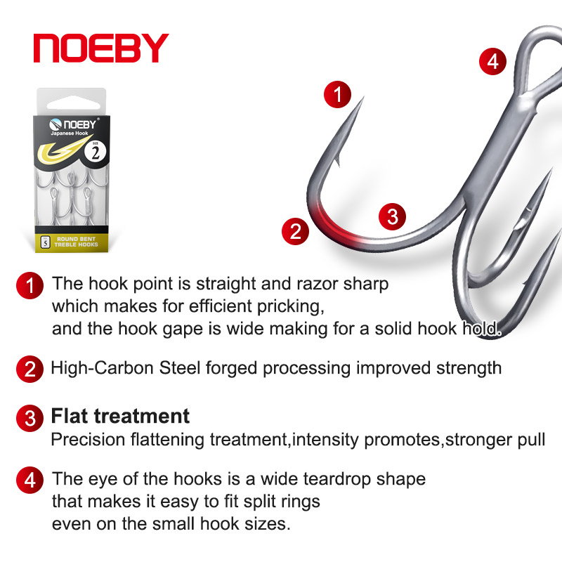 Noeby High Carbon Steel Fishin - Fishing Hook Barbless avis et prix