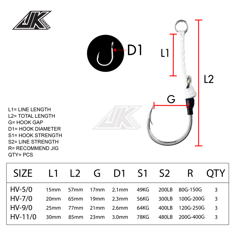 JK HV Heavy Assist Sea Fishing - Fishing Hook Assortment avis et prix