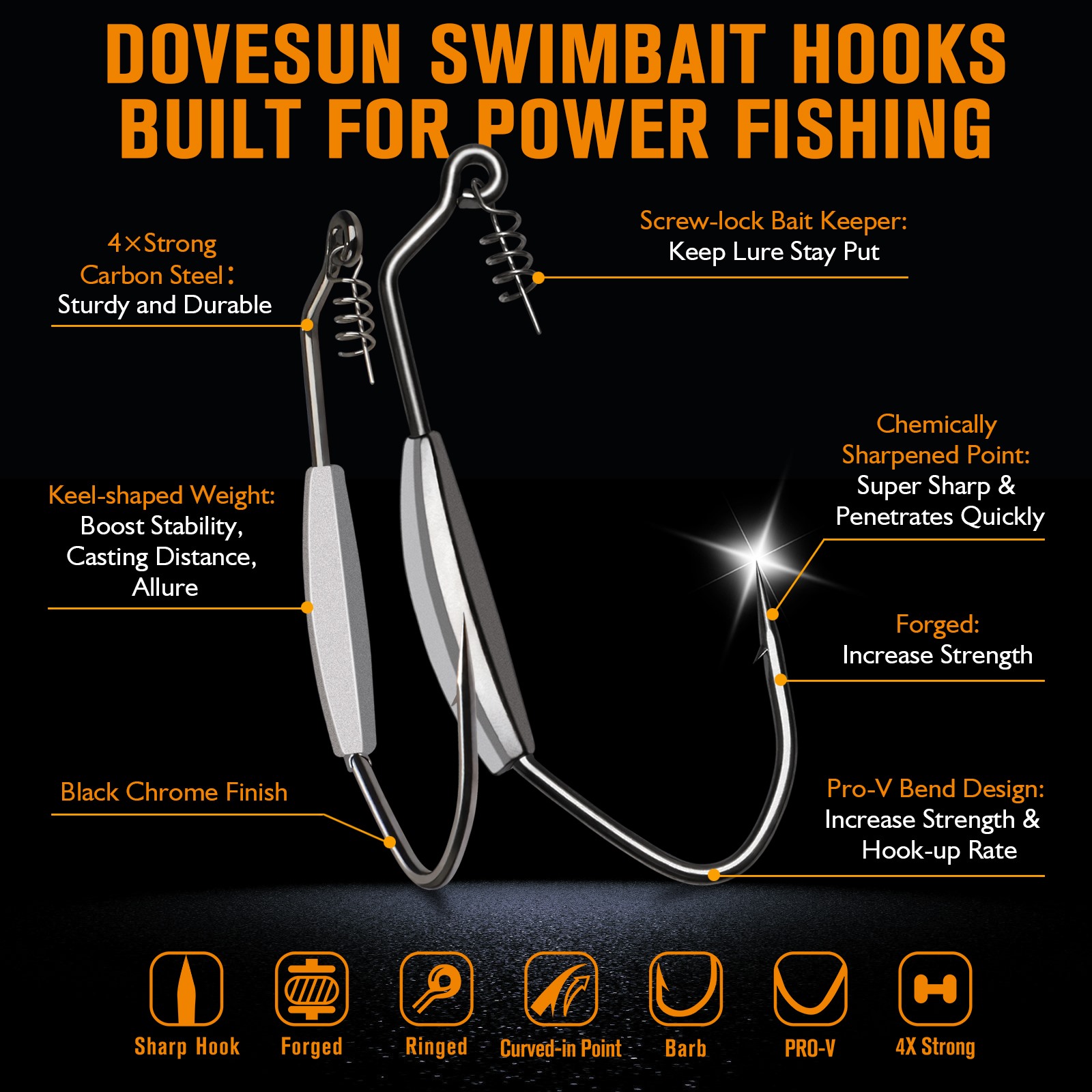 Dovesun 12PCS Weighted Swimbai - Fishing Hook Weedless avis et prix