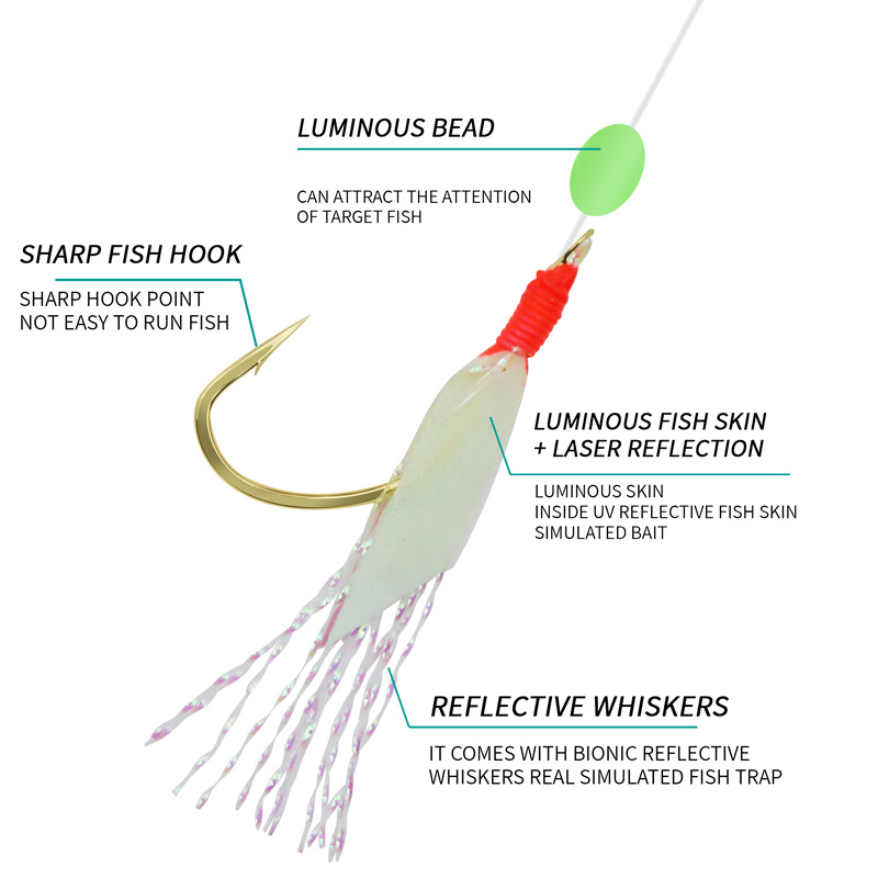 ZYZHE Fishing Sabiki Hook Lumi - Fishing Hook Assortment avis et prix