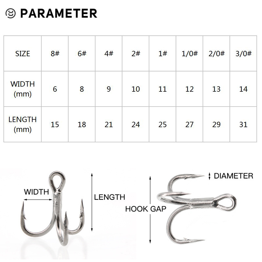 6X Fishing Treble Hook 10Pcs T - Fishing Hook Barbless avis et prix