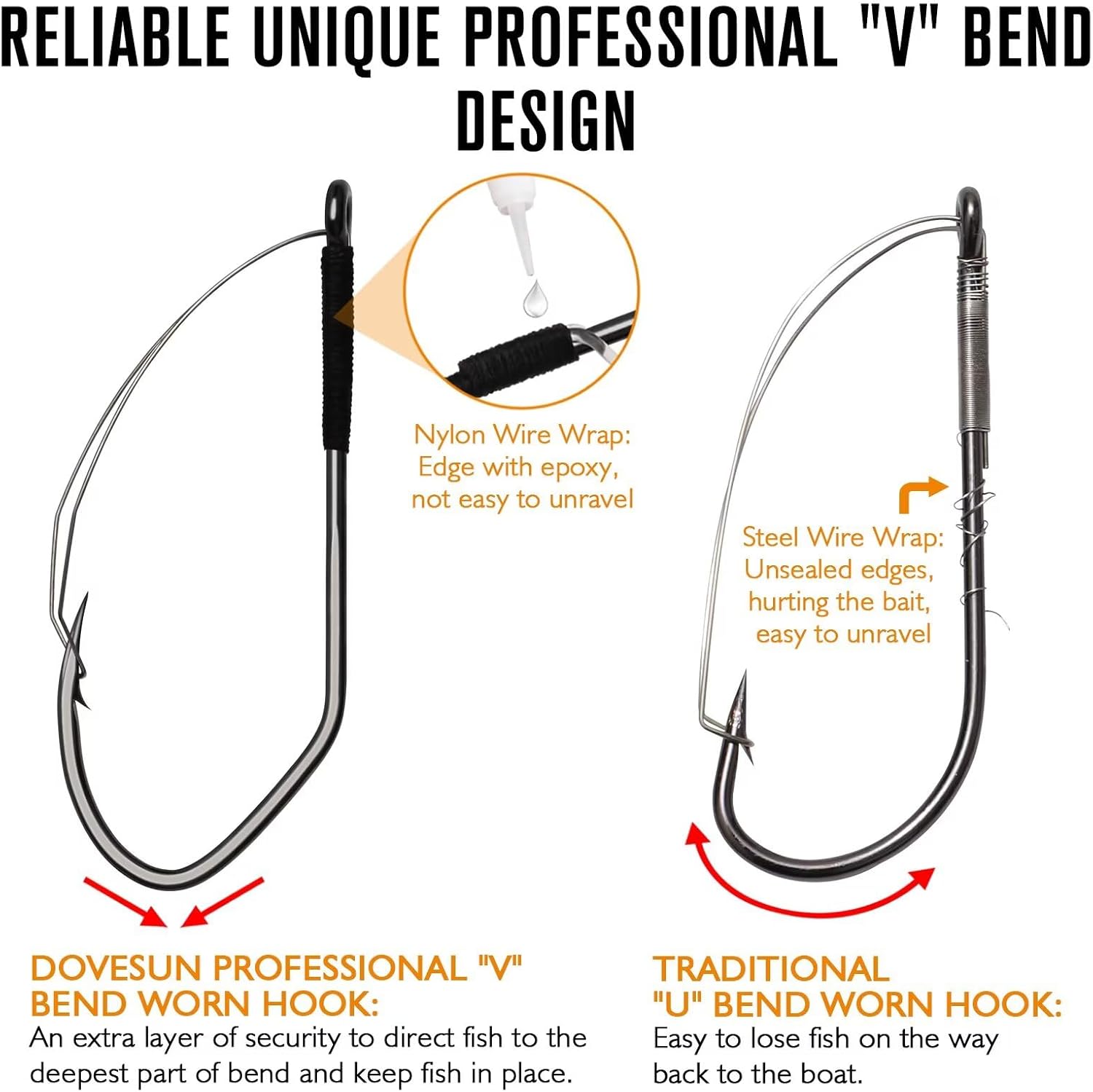 Dovesun Weedless Worm Hooks Wa - Fishing Hook Weedless avis et prix